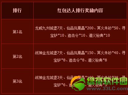 7������ӭ��������Բ���ַ ���ڴ������������´���ַ��ȫ