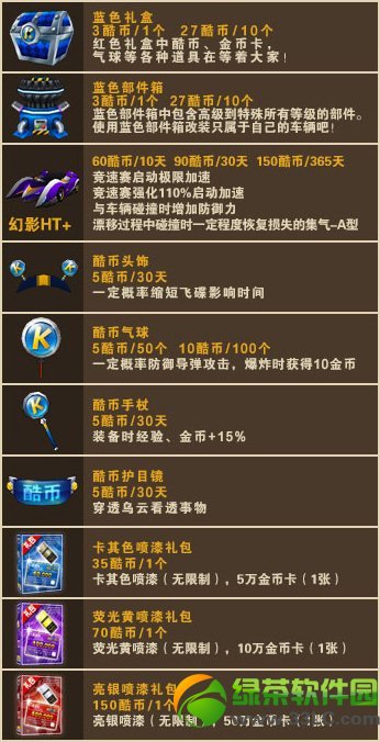 ���ܿ����������ô�� ��ɶ��