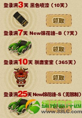 ���ܿ������ع���Դ�����Ͳ�ͣ���ַ ǩ����new�޻���-S