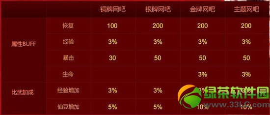 �������������� 2014�����´�֮��������2