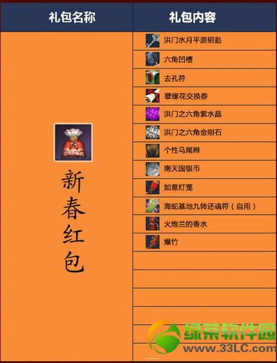 �����´������ô�� �´������ɶ����