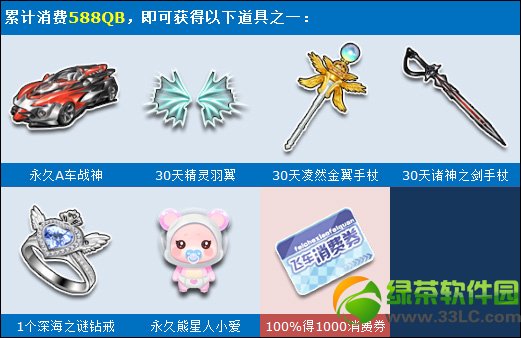 qq�ɳ�������ж������ͺ��� ����5��a��ս�����4