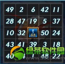 dnf���ֽ�����ô�� ÿ�����ֽ��ܹ���