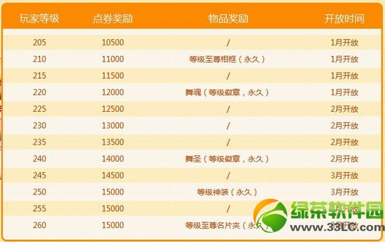 qq����Я��������8888q�һ��ַ ������Ҷ��к�����3