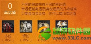 剑灵幸运八卦活动网址 1幸运卷翻八卦4