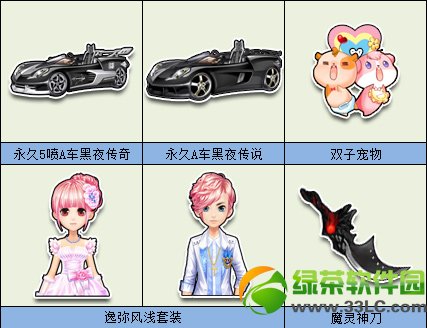 qq�ɳ�12��Ф����ô�� �ܿ���ɶ