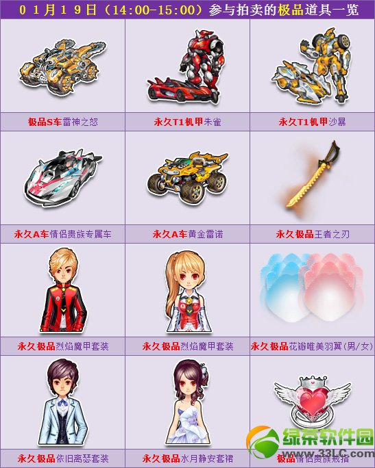 qq�ɳ�1��19������� 6����ж�������ƷS������֮ŭ