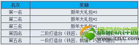 9���澭�����ı���н���ô�� ��ɶ��