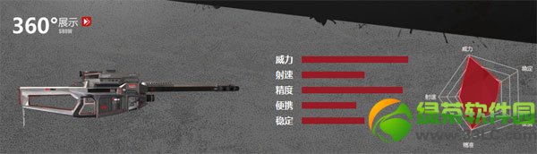 逆战死亡猎手限时预售活动网址