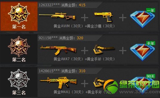 cf迎新年铸金枪活动网址 迎新年铸金枪活动网站6