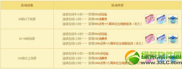 qq�ɳ�1��23�ջ qq�ɳ��������ر�1