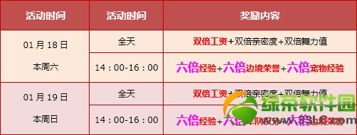 qq�ɳ�1��18��19�ջ 6��+���÷���+6230��ȯ1