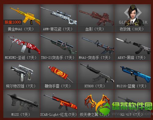 cf新手岁末冲级第三期 抽奖还拿英雄级极品道具