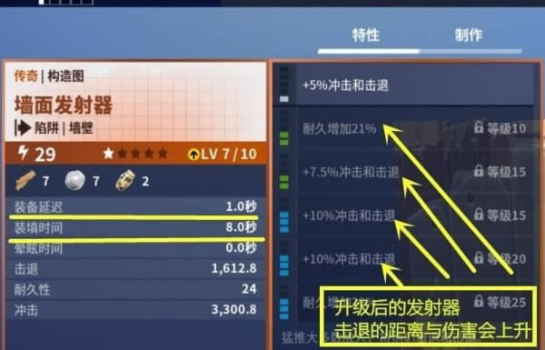 ֮ҹǽ淢ô PVEǽ淢ʹ÷