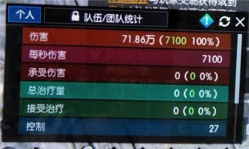 ˮѪӸô ˮѪְ汾PVEַ