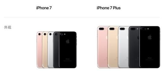 iPhone 7iPhone 7 PlusԱȷĸã 