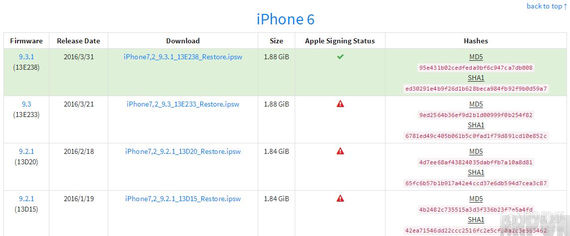 iPhone6iOS9.3.2ô