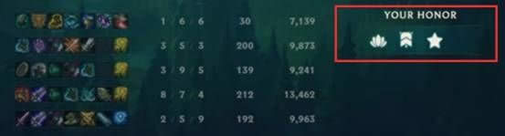 LOL荣耀系统是什么意思 LOL荣耀系统界面介绍