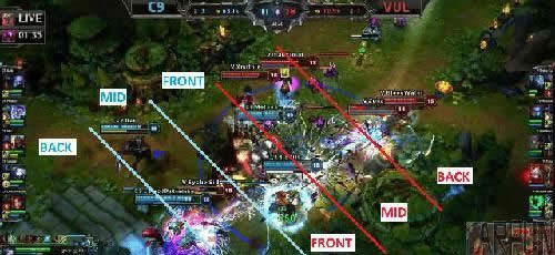 LOL��������أ���֪���������˲Ų��ᱻ������