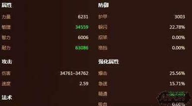 《魔兽世界》兽王猎玩法教程