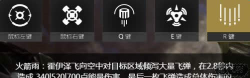 《虚幻争霸》霍伊泽 重炮铁骑介绍