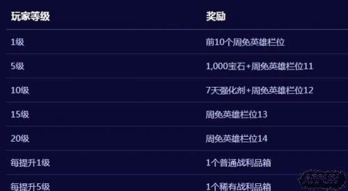 ���籩Ӣ�ۡ�4��27������2.0�汾 Դ�ϡ��������