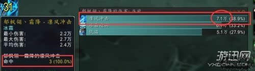 ħ7.2汾DK淨 DKҪô