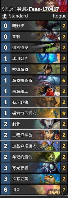 炉石传说新版本 凶猛无比新版野兽超生德鲁伊卡组