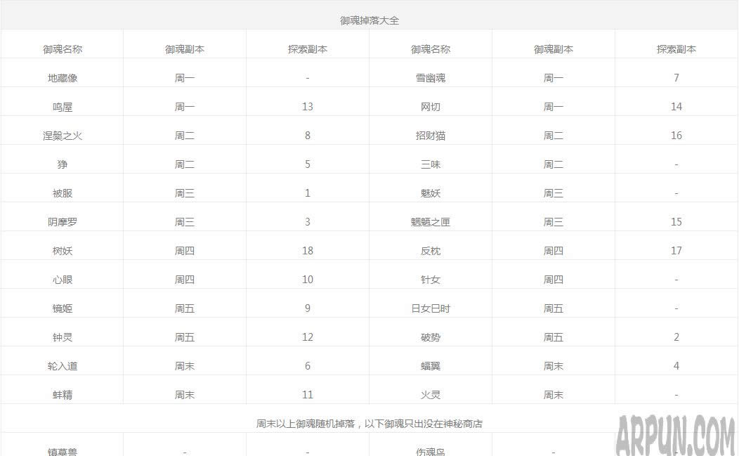 ����ʦ����Ӧ����ô������ʦ������������ʦ�����������