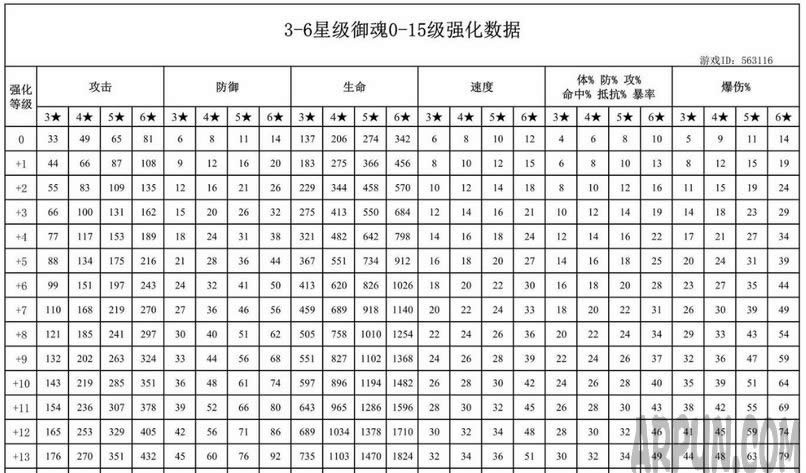 ����ʦ����Ӧ����ô������ʦ������������ʦ�����������