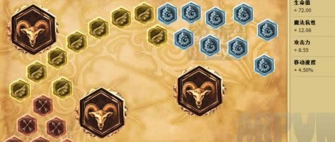 LOL波比重做天赋符文 S6钢铁大师波比重做后天赋加点符文出装攻略