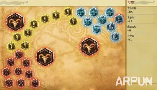 LOL韦鲁斯中单天赋加点图 S5无状态韦鲁斯符文天赋加点