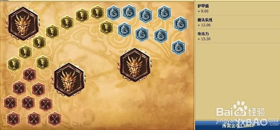 LOLS5С����AD�츳���ĳ�װ���� ADС�����ϵ��츳�ӵ�ͼ