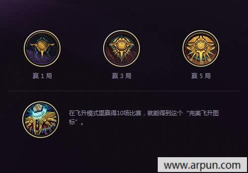 LOL����ģʽͷ����ô��� �ٷ���ȡ��ַ