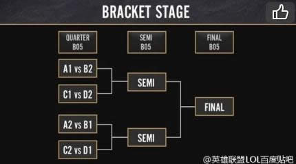 LOLS4�����ܾ���С������ȷ�� C��OMG��������֮��