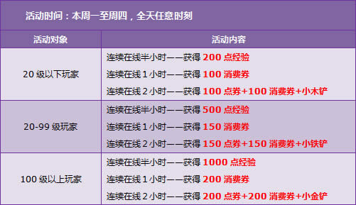 QQ�ɳ��������9�¿�ѧ�� 7430��ȯ+��ɫí����ɫ��˿������װ