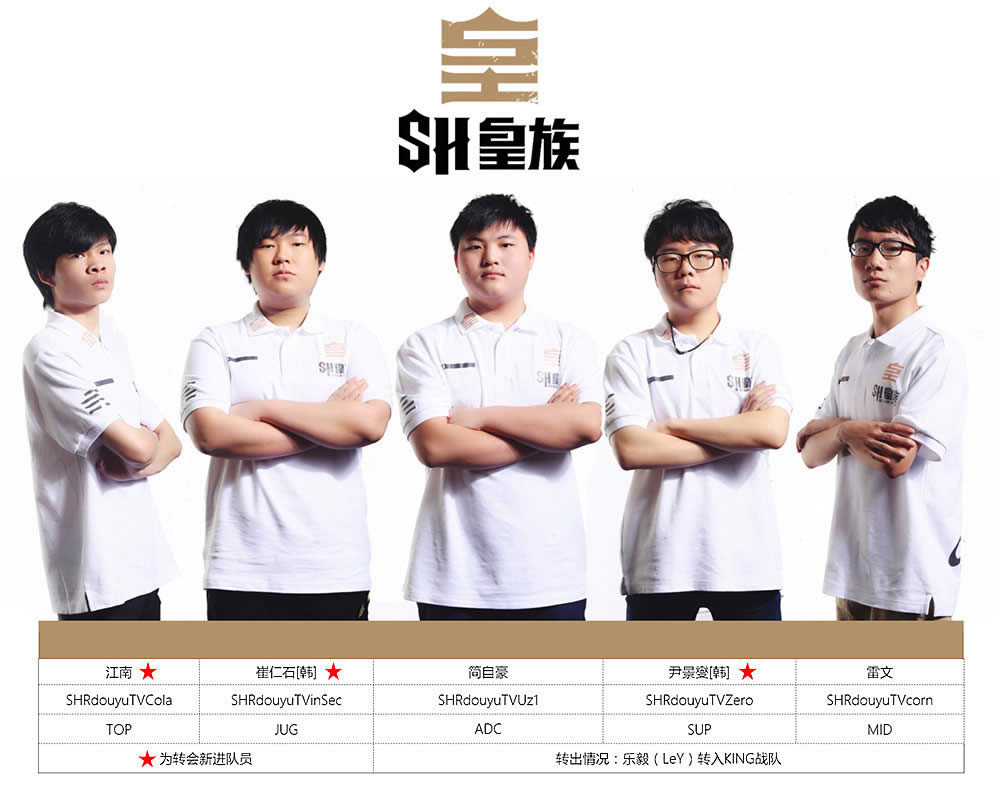 LOLS4世界总决赛中国队是哪个队 EDG皇族OMG替国出征