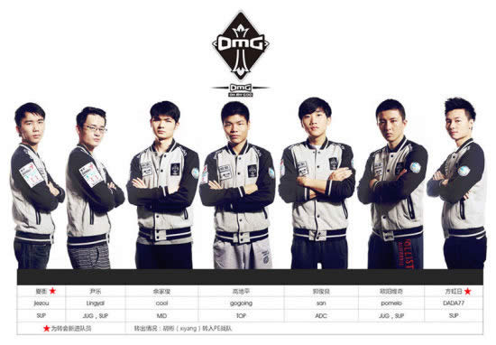 LOLS4世界总决赛中国队是哪个队 EDG皇族OMG替国出征