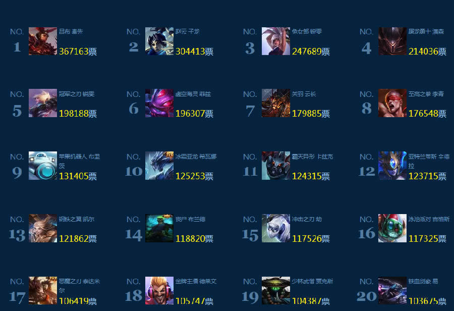 LOL������Ƥ����� ����Ƥ������������Ů�����������ַ