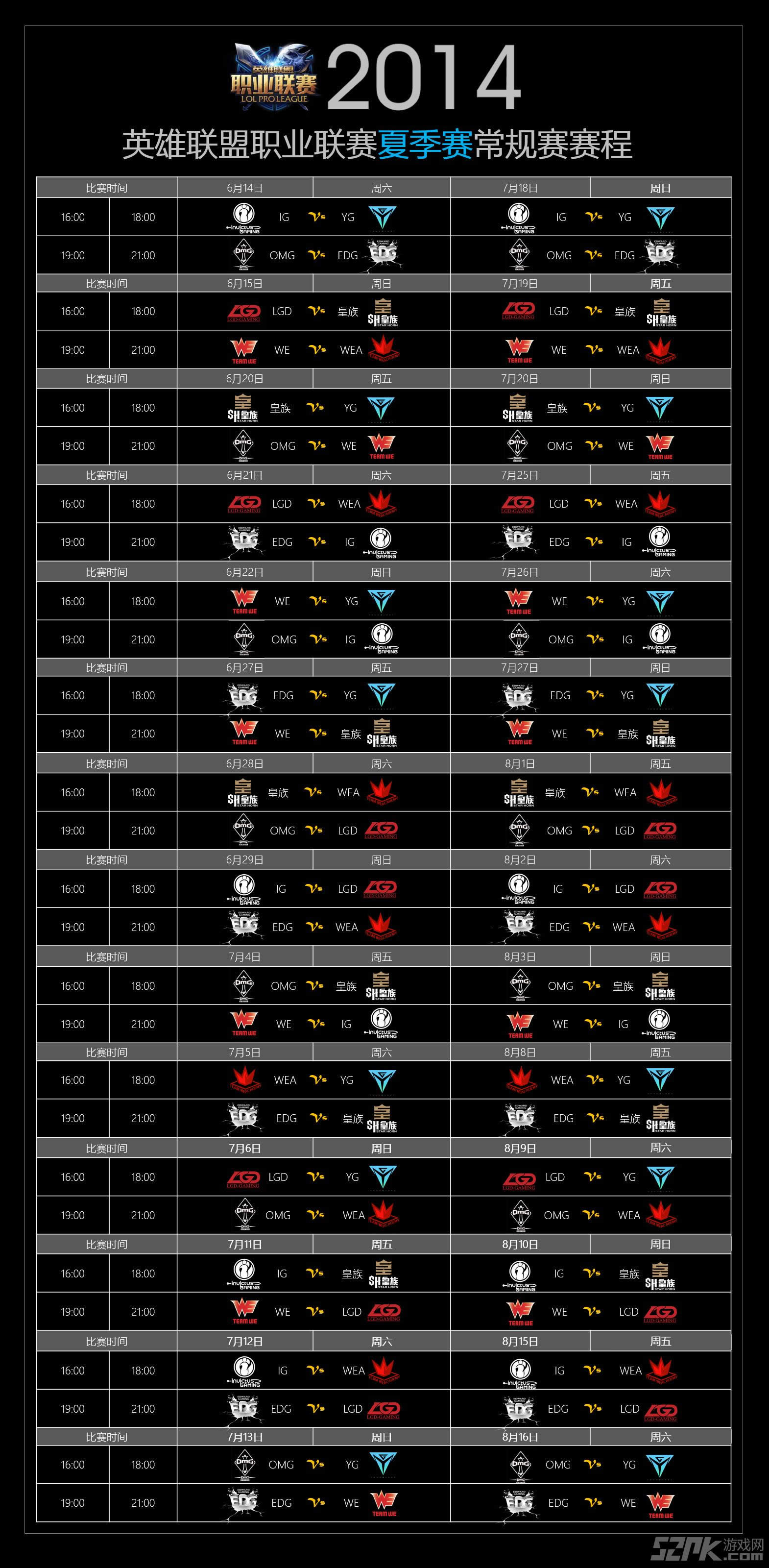 LOL lpl�ļ���2014ʱ�䡢�������������