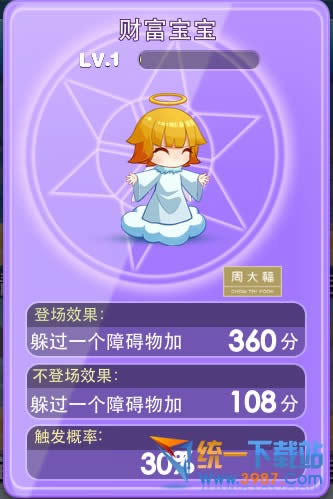 ������ܲƸ�������ƽ�������ĸ��ã���ϸ�Ա�