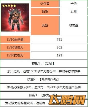 LOL���޻�����ǿӢ�ۣ�