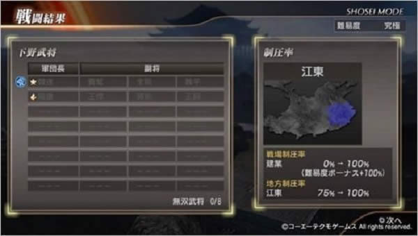 真三国无双7猛将传将星模式攻略