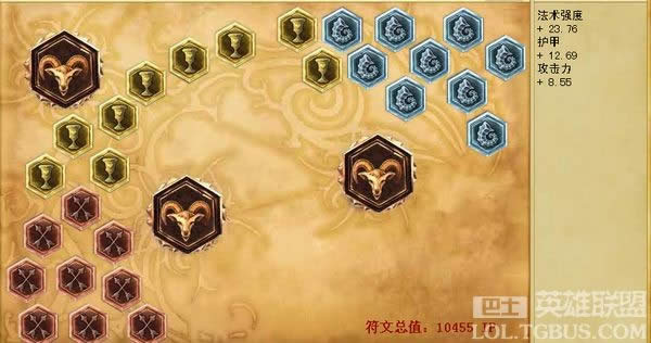 LOLap���ų�װ�����츳�ӵ� ������AP�°��ܹܾջ��ų�װ˳����