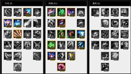 Ӣ������S4���츳�ϵ��ӵ��Ƽ�Ӣ������S4���츳��·�ӵ��Ƽ����ʺϲ�����õ�