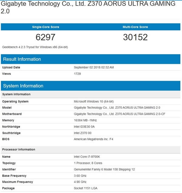 Intel i7-9700Kܷع⣺ͬԼ12%