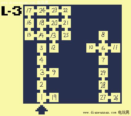 GBC《塞尔达传说梦见岛DX》迷宫攻略