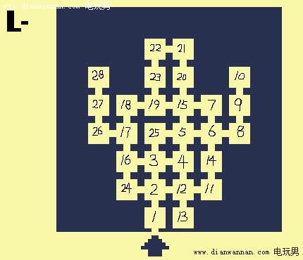 GBC《塞尔达传说梦见岛DX》迷宫攻略