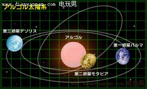 梦幻之星1图文攻略 世嘉经典RPG游戏开山之作