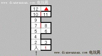 塞尔达传说-一命通关-传说中的火光-天幻网